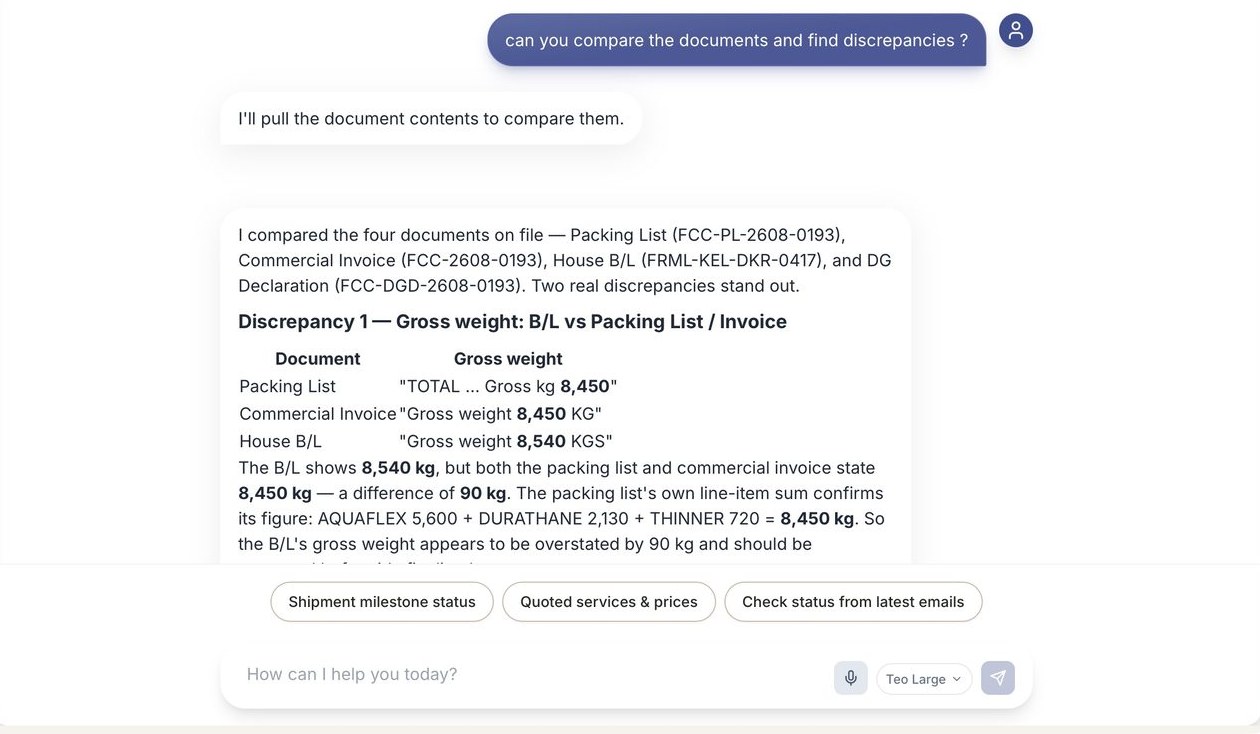 Teo comparing gross weights across packing list, commercial invoice and bill of lading